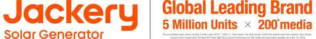 Jackery Solar Generator – Global Leading Brand